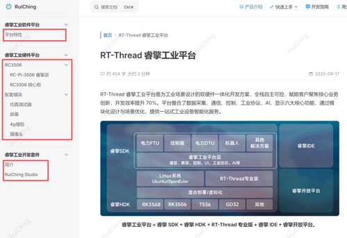 睿擎開發者網站重磅升級，引領軟件開發新動態