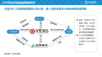 互聯(lián)網(wǎng)數(shù)據(jù)資訊中心199it 專業(yè)互聯(lián)網(wǎng)數(shù)據(jù)服務(wù)的領(lǐng)航者