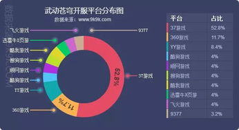 互聯(lián)網(wǎng)數(shù)據(jù)資訊中心 199IT的專業(yè)數(shù)據(jù)服務(wù)與行業(yè)價(jià)值
